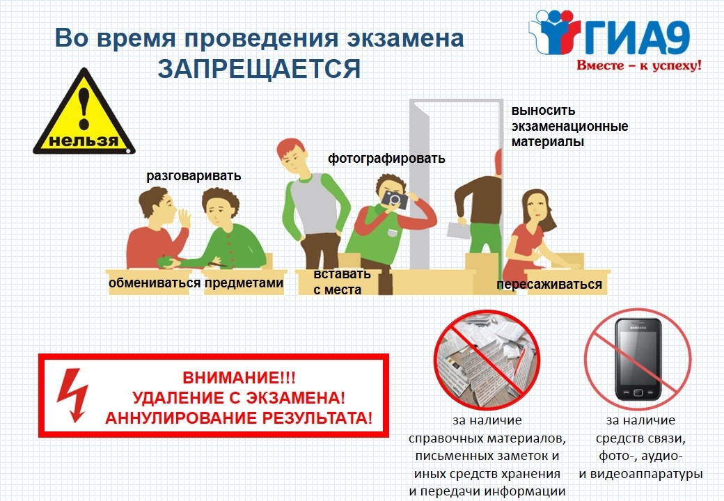 Изображения.